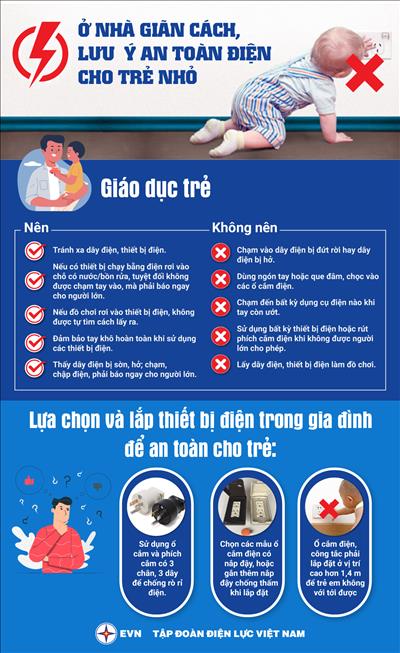 THÔNG TIN BÁO CHÍ MỘT SỐ KHUYẾN CÁO VỀ AN TOÀN ĐIỆN CHO TRẺ NHỎ